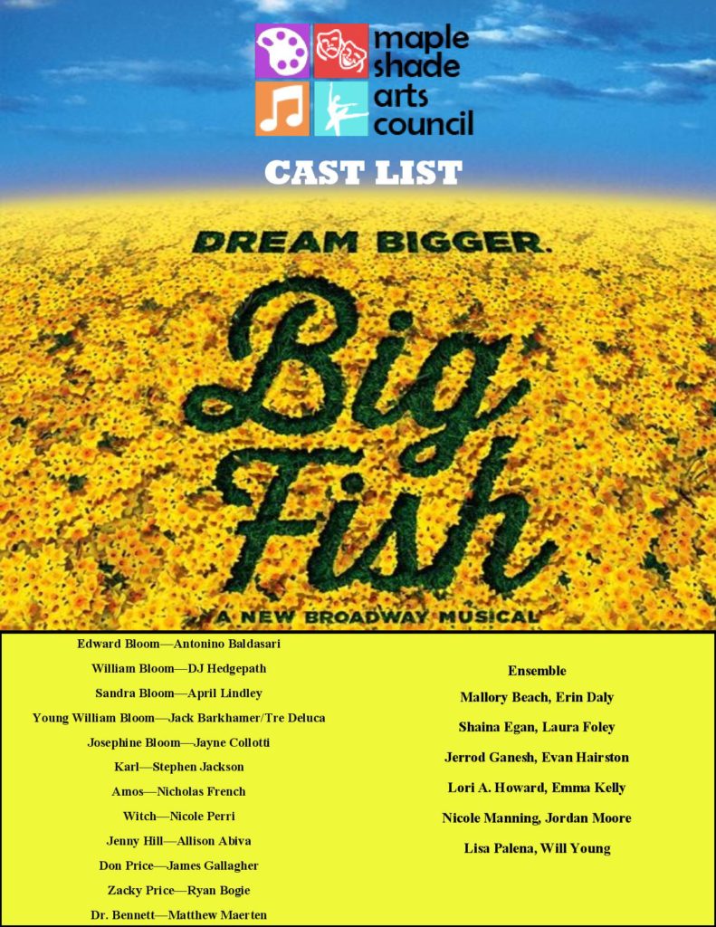 Big Fish Cast List